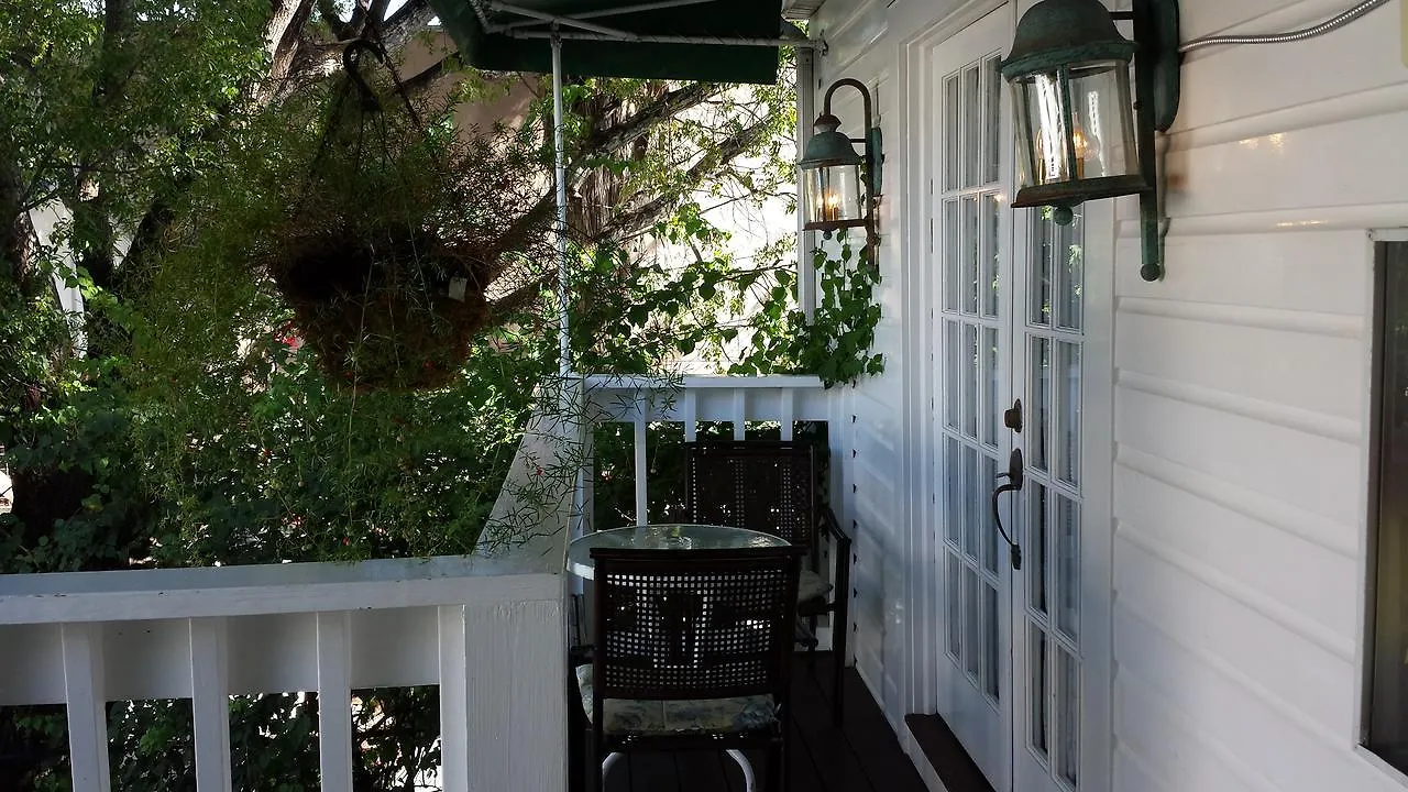 Smallest Bar