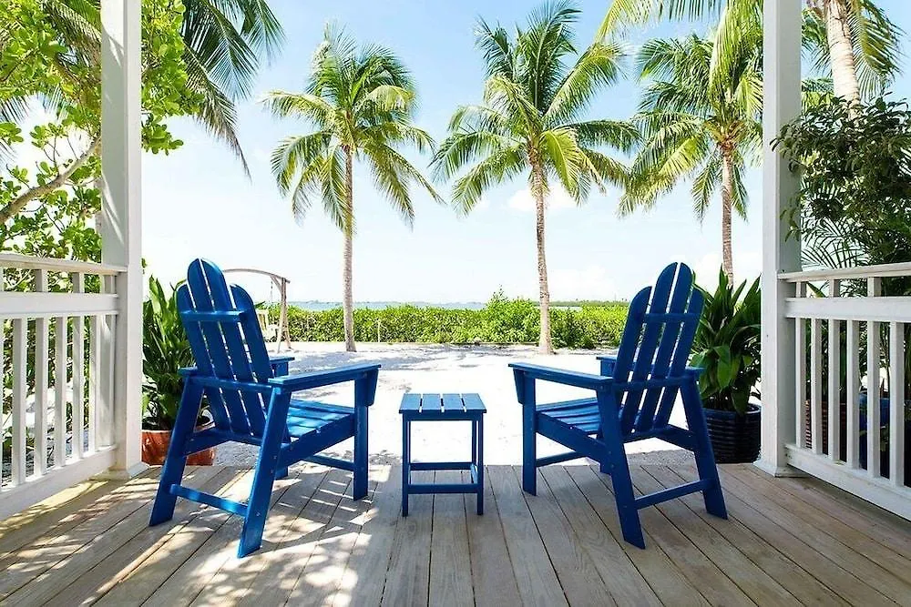 Parrot Key &